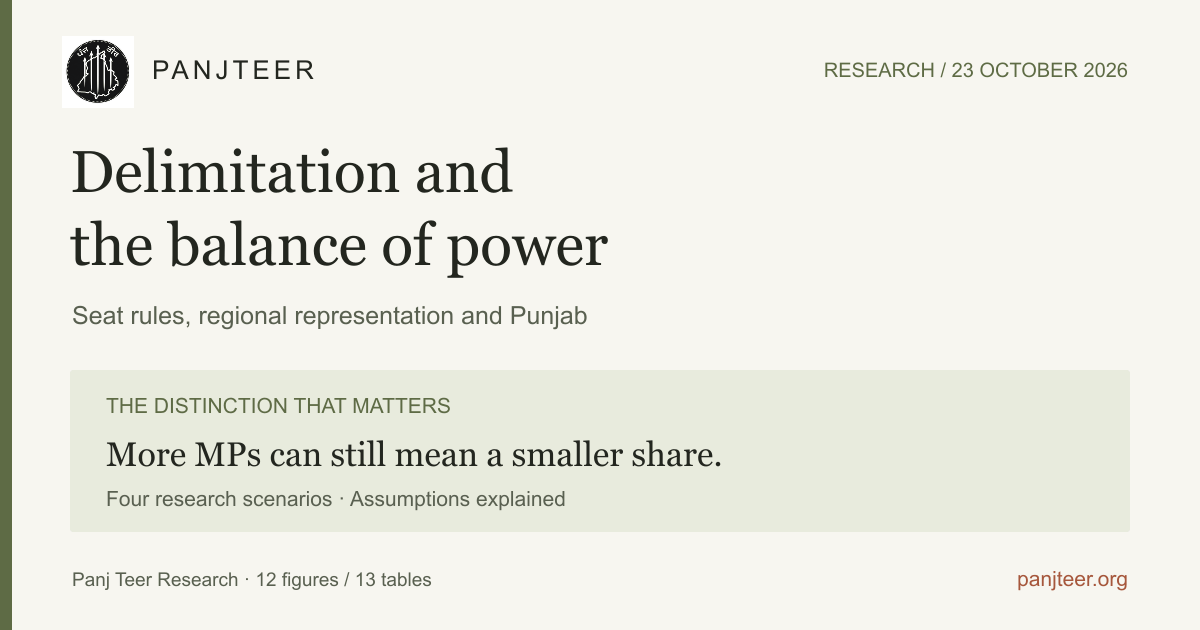 Delimitation and the balance of power: Panj Teer Research examines seat rules, regional representation and Punjab.